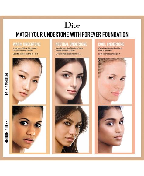 dior skin foundation review|full dior foundation guide.